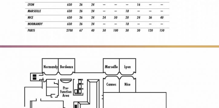 meeting-space-fact-sheet-2